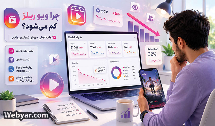 علت کم شدن ویو ریلز و تحلیل افت بازدید