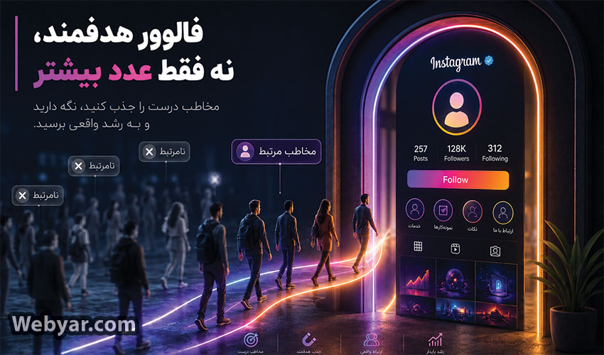 فالوور هدفمند اینستاگرام و جذب مخاطب مرتبط